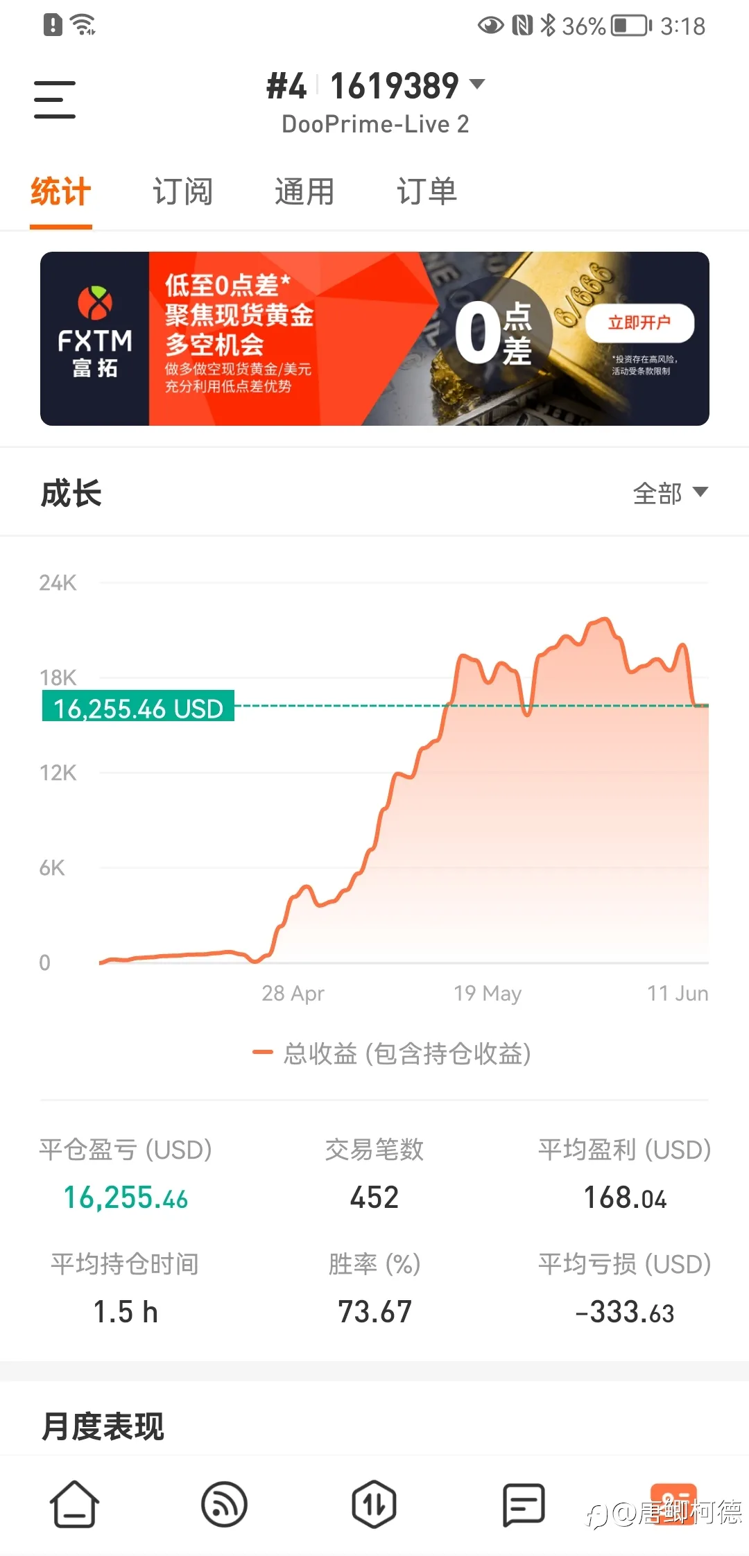 feed image
