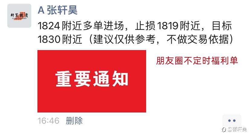 张轩昊：老鲍证词适当加息 黄金高位或不保 摇摇欲坠