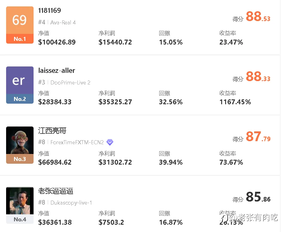 我是老张，你的爬坑指南