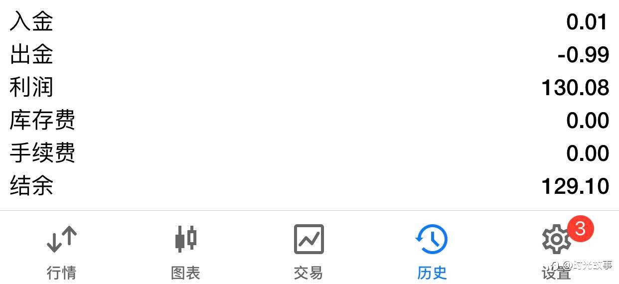 feed-image-0