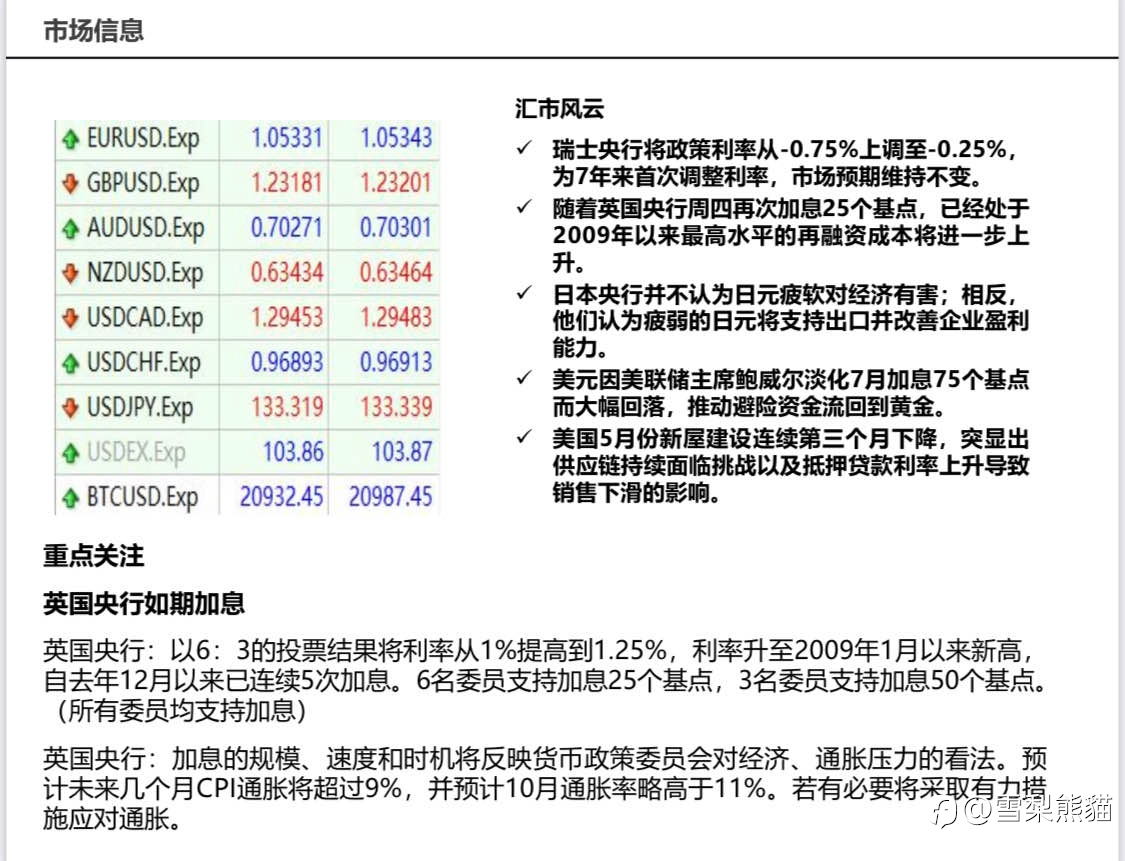 17/6拓利日报