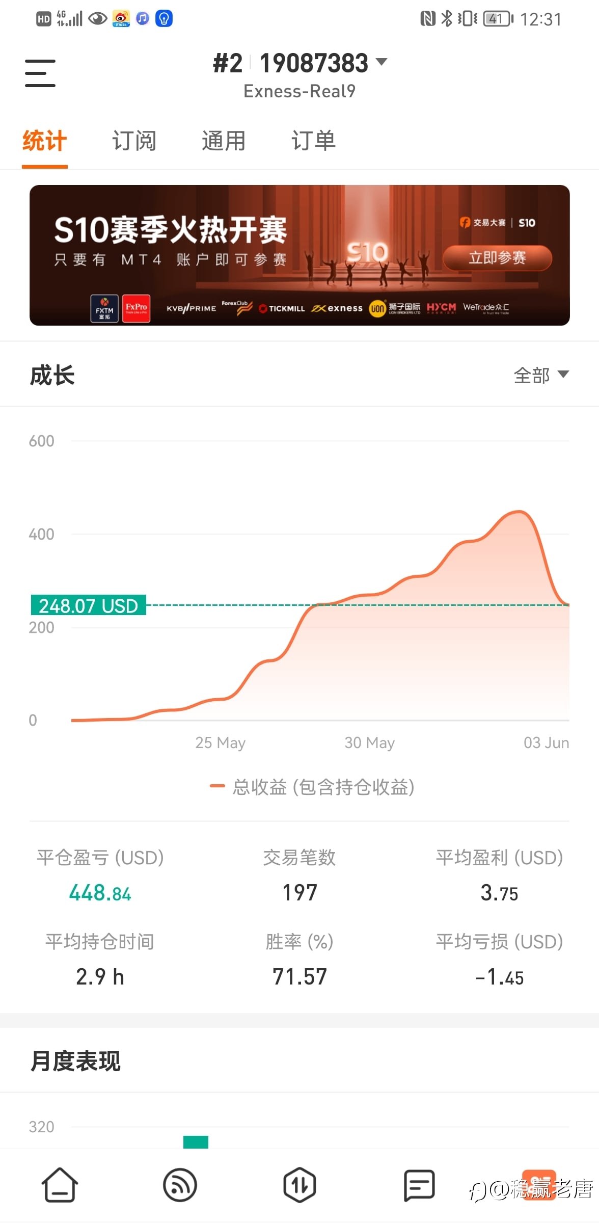 交易记录第九交易日:2号账户也回撤了