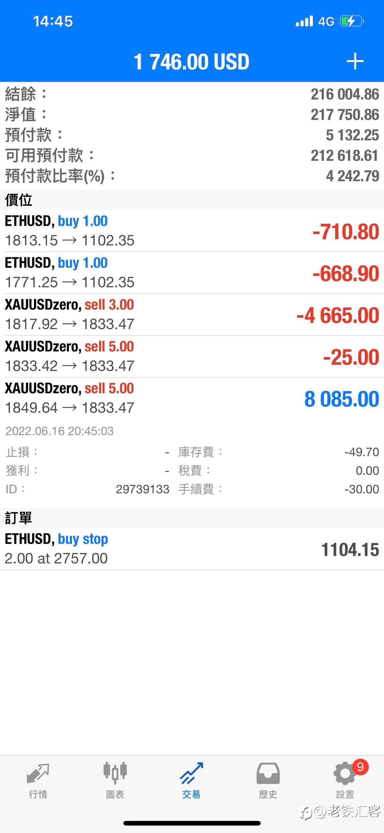 保重身體呀 各位小伙