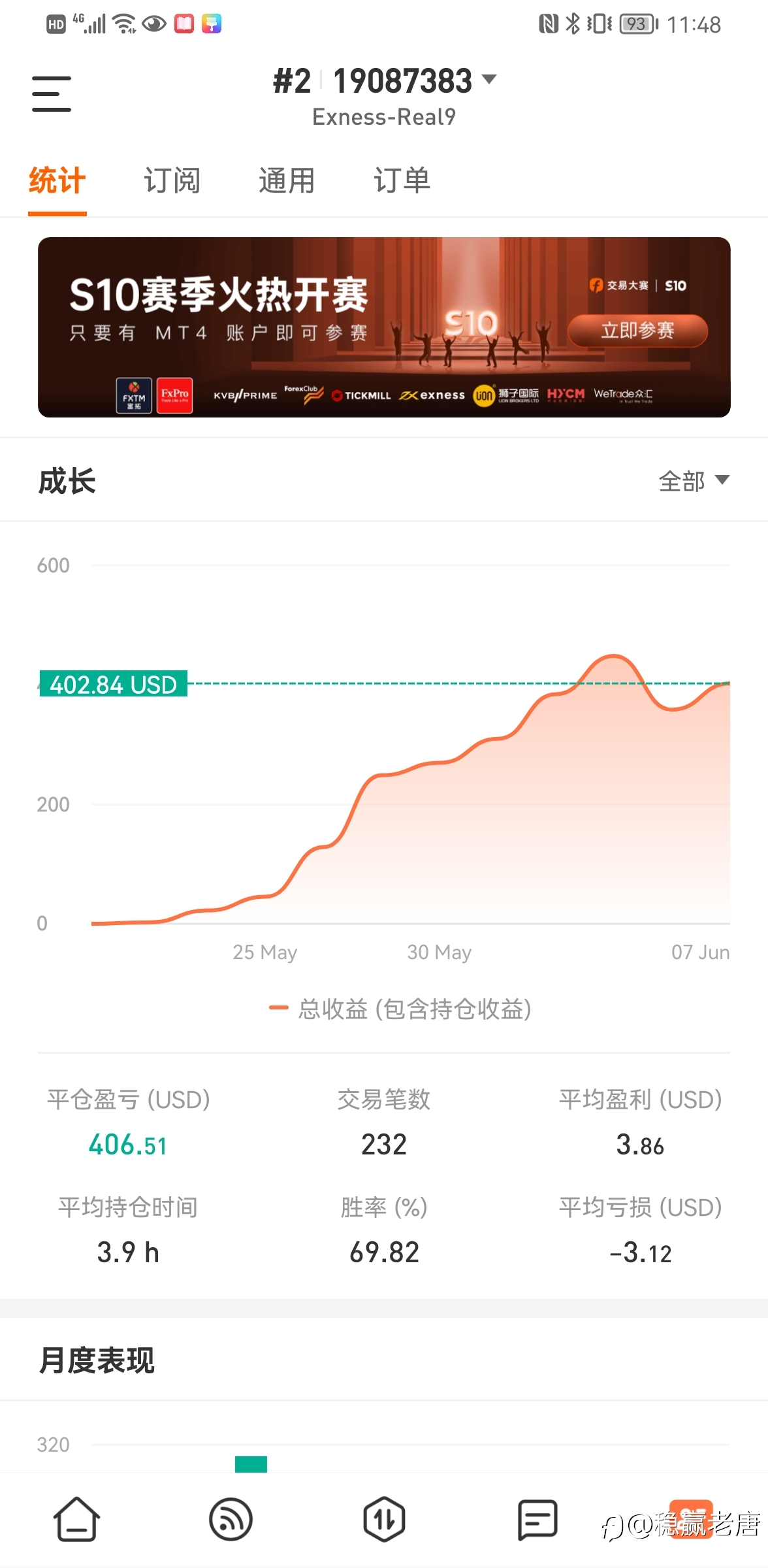 交易记录第十一交易日:继续盈利