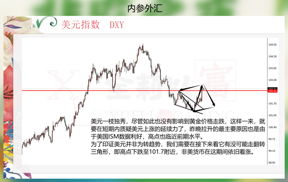 黄金搞不好会借着非农挥动镰刀,警惕