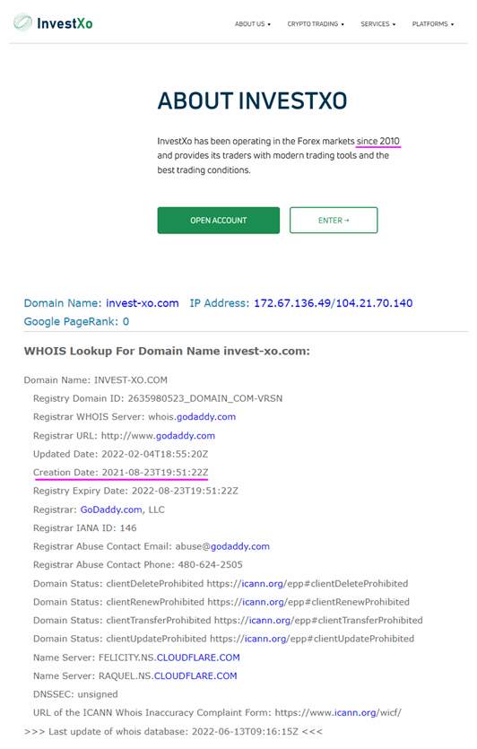 High Leverage Alert: Beware of the Unlicensed Forex Broker InvestXo