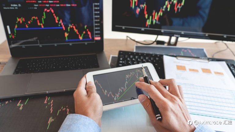 热门外汇交易平台MetaTrader 4 (MT4)的优势