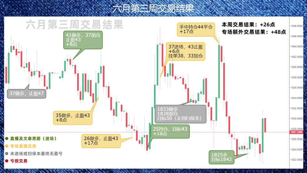 就这样想逼走我？黄金钉子户不是白叫的