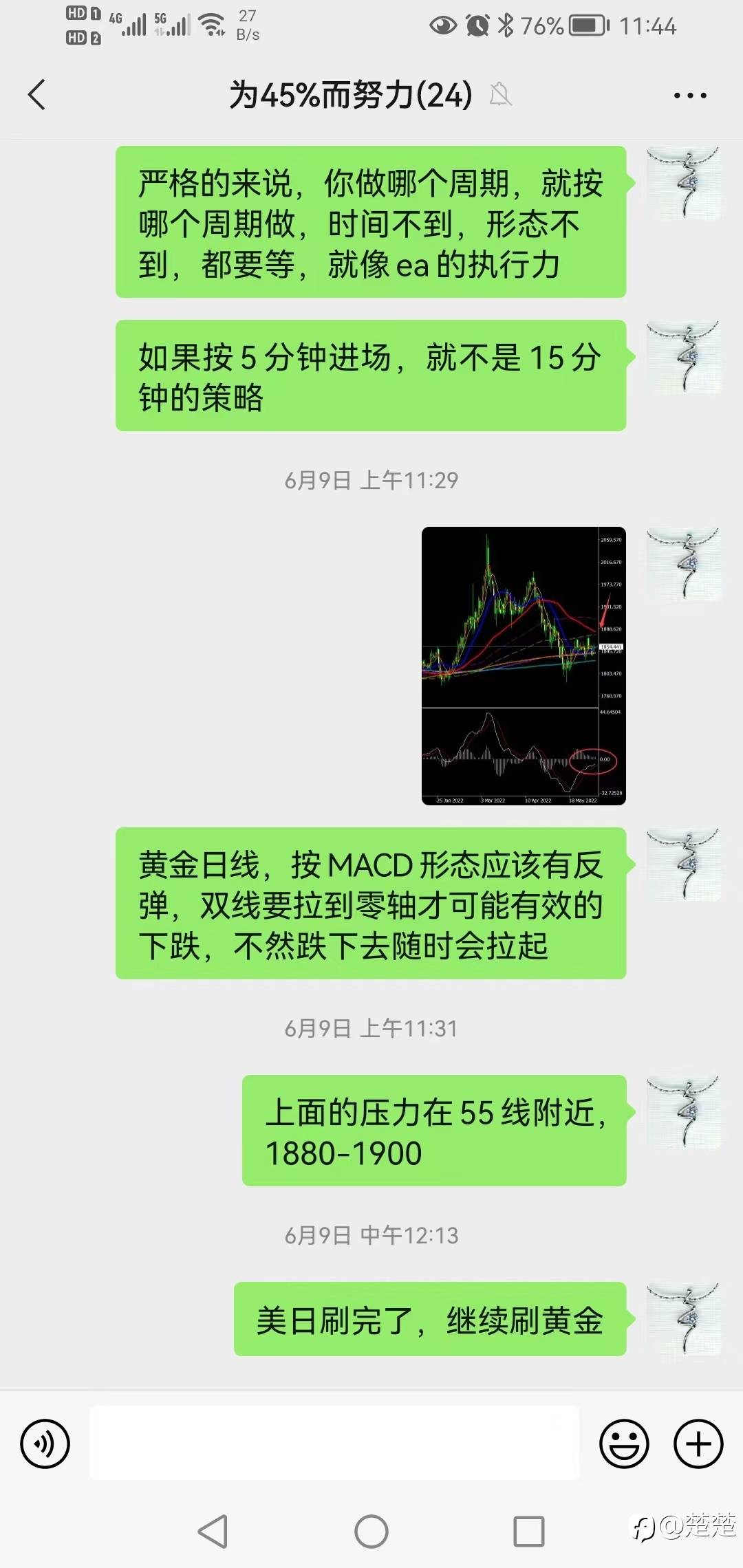 MACD之我见59 神预测的MACD