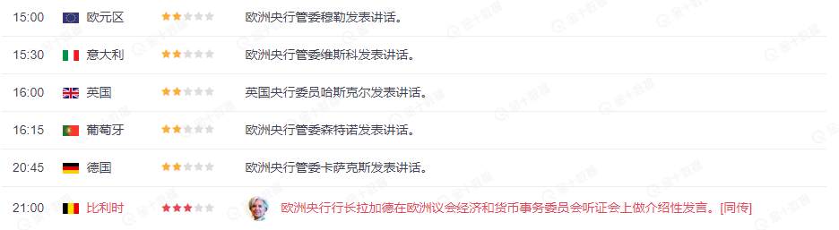 【Ex每日分析】：欧元乏力回调短线或持续反弹格局