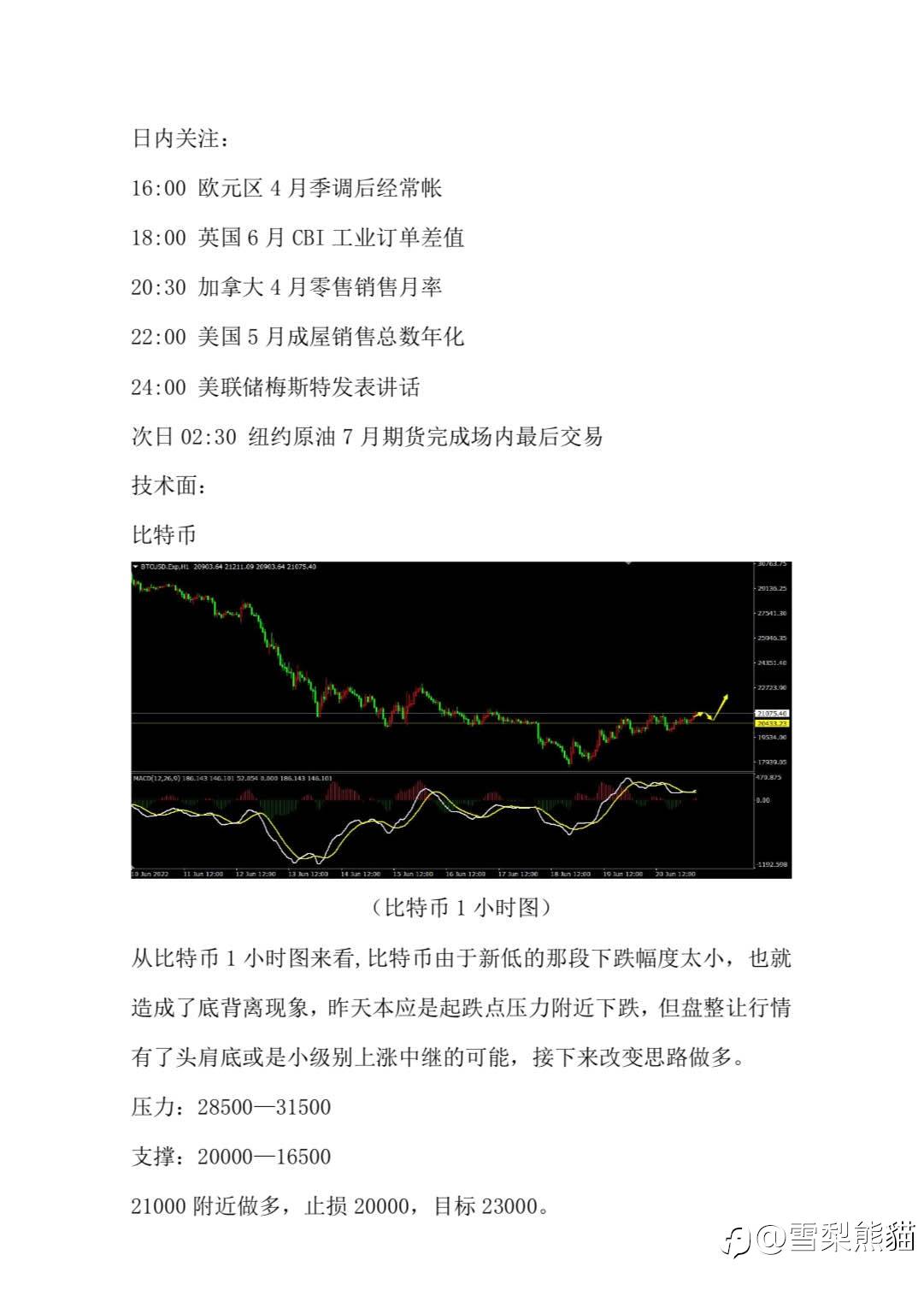 21/6拓利汇评