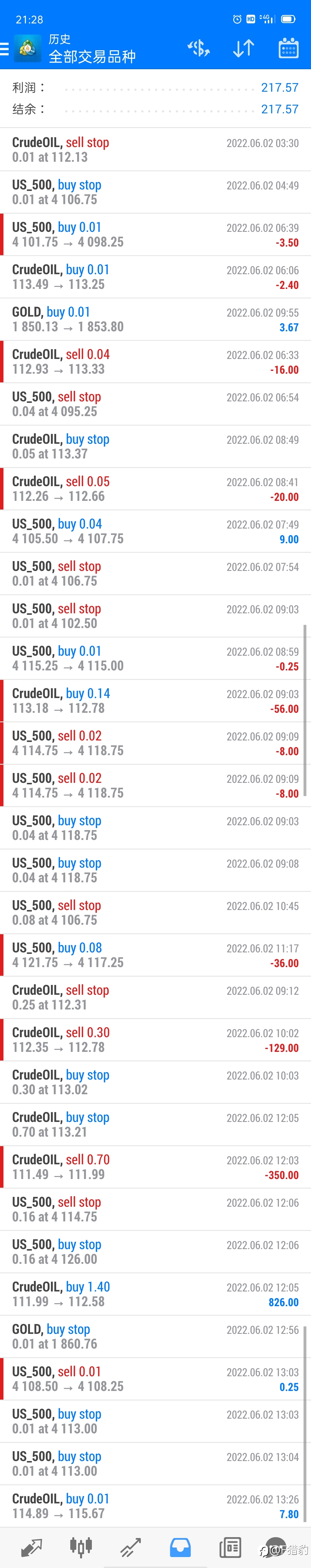 挑战每个交易日10美金