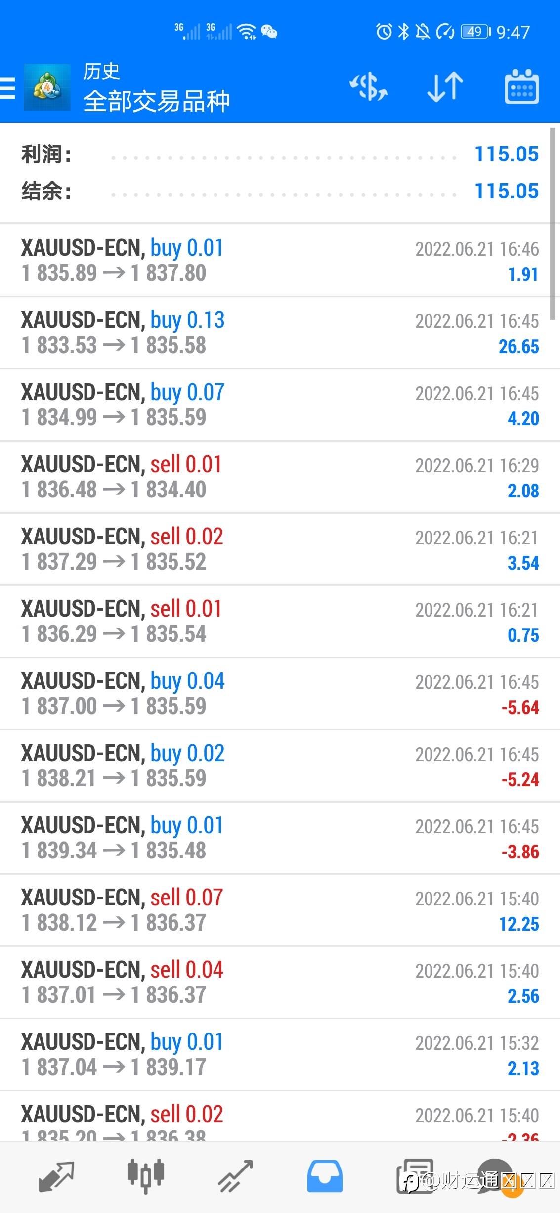 稳健ea，今日110刀
