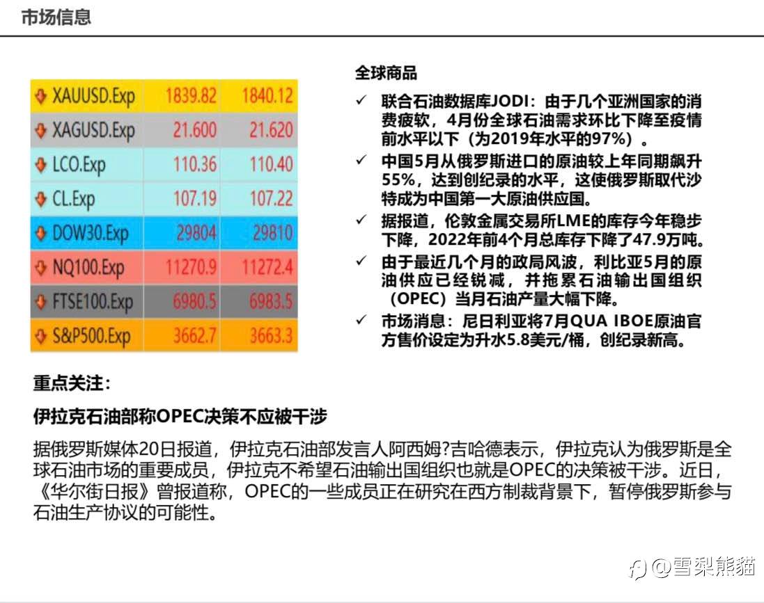 21/6拓利日报