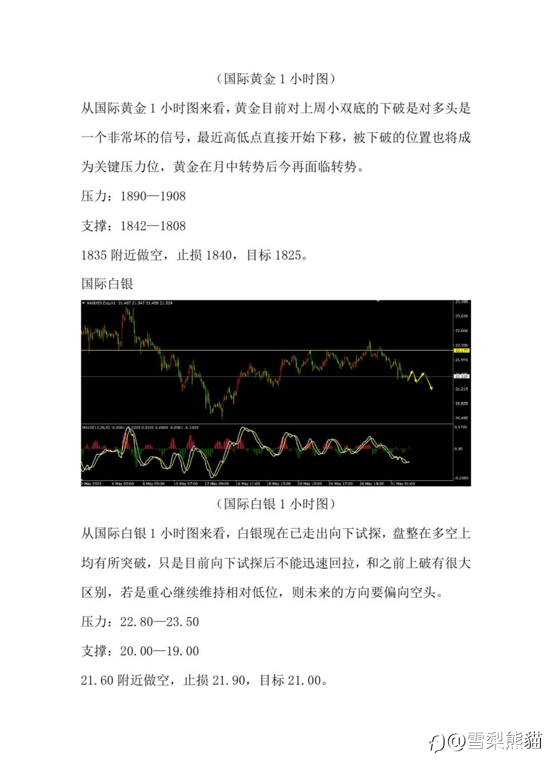 1/6拓利汇评