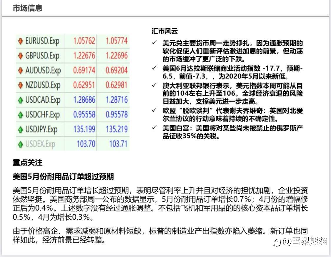 28/6拓利日报