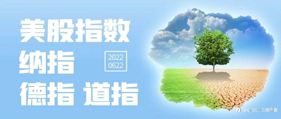 三顾锦囊：6.22纳指德指道指、黄金原油、恒指A50分析连载