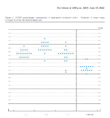 【Ex美股观察】：靴子落地 美股陷入熊市