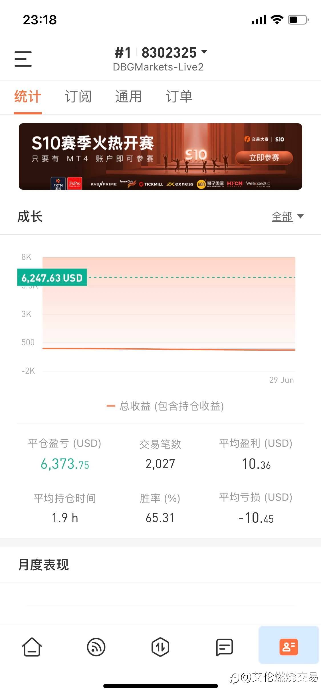 feed image