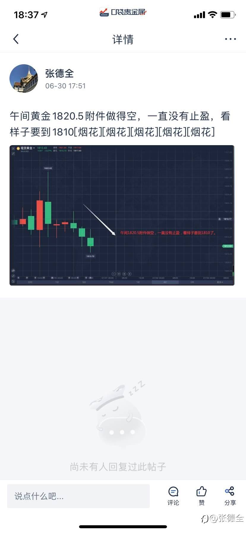 现货黄金