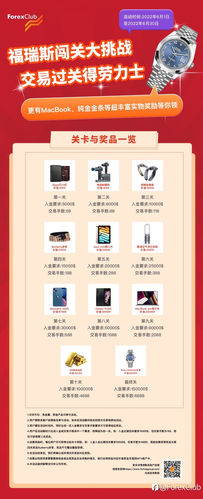 ForexClub疯狂交易六月!现金、赠金、实物三重大礼等你拿!