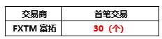 活动最后1天，免费礼品戳这里！