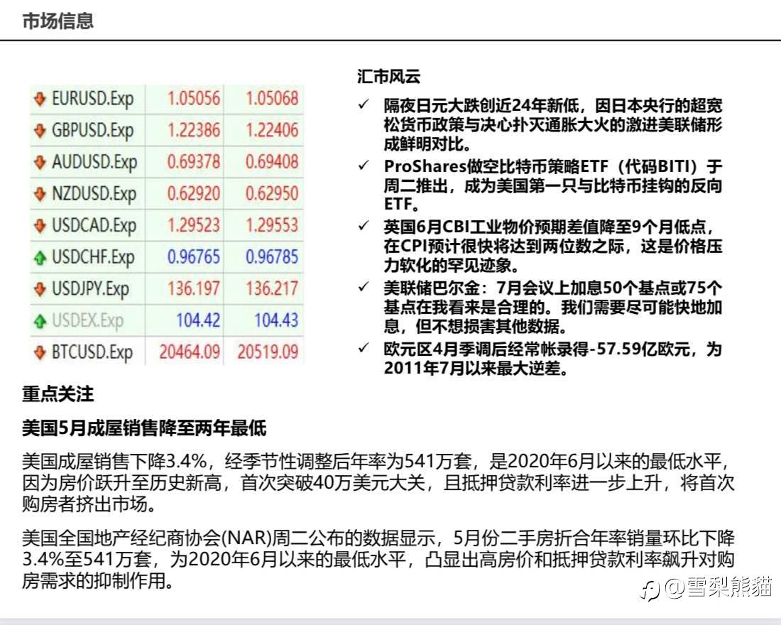 22/6拓利日报