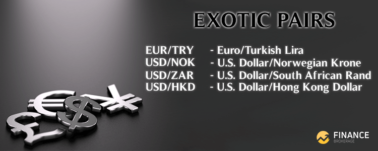 Currency Pairs – Exchange Rate Chapter 3