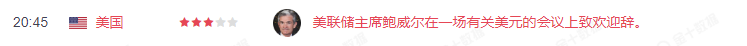 【Ex每日分析】:黄金结构看涨关注失衡区表现