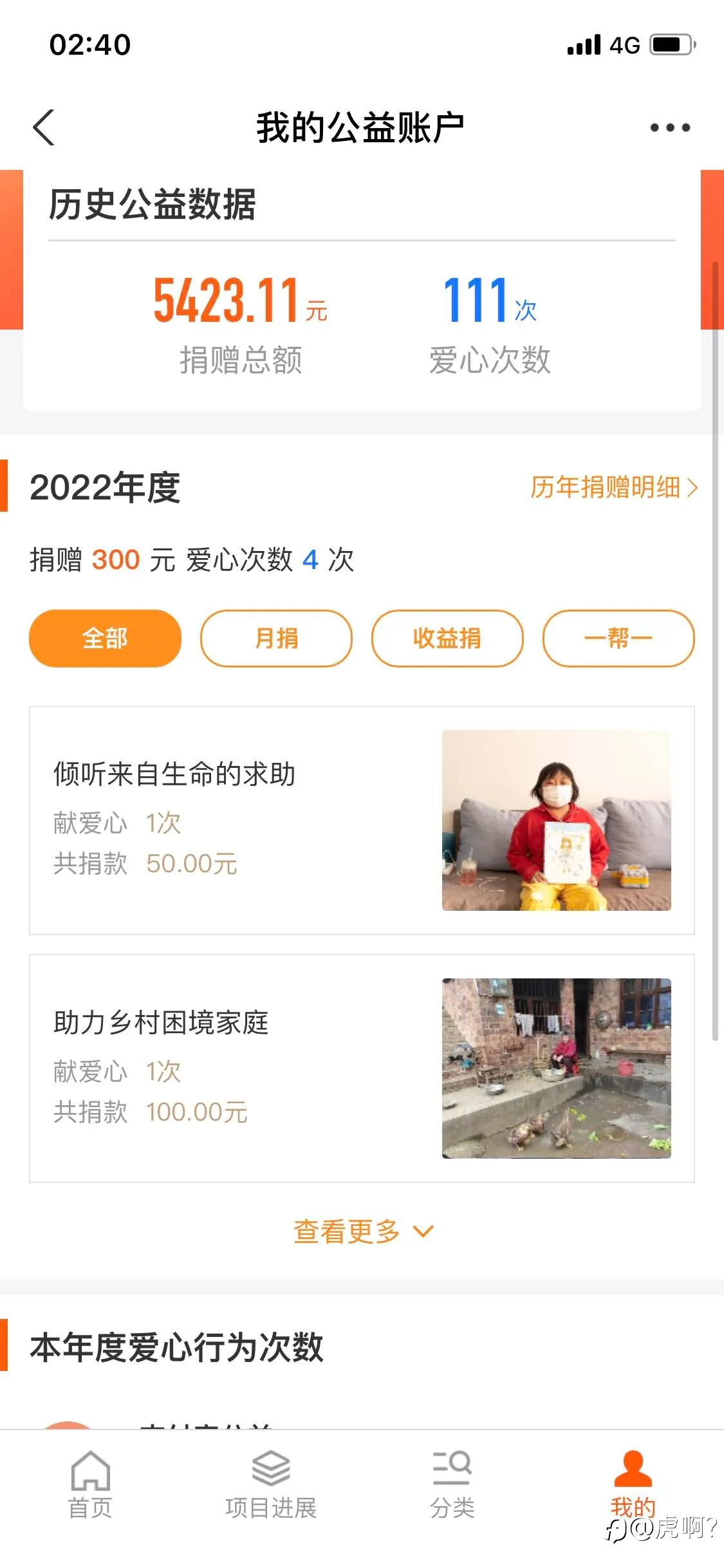 feed image