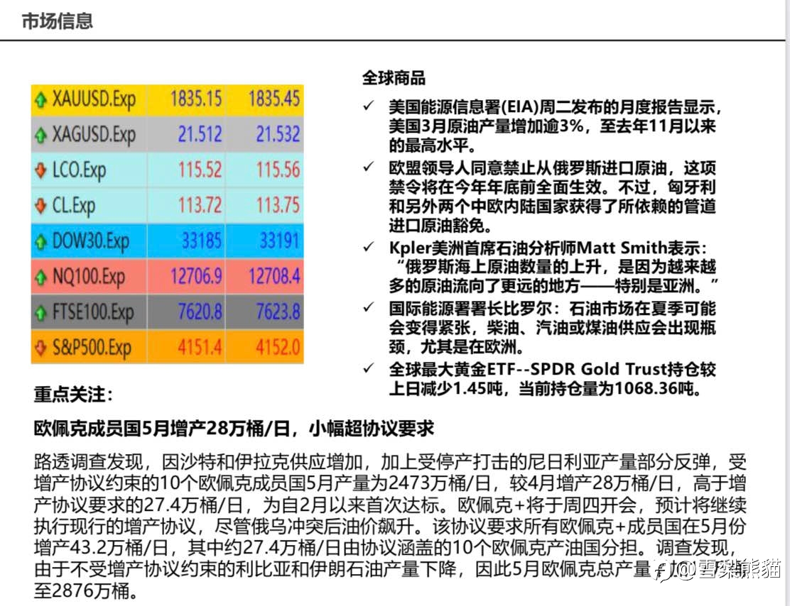 1/6拓利日报