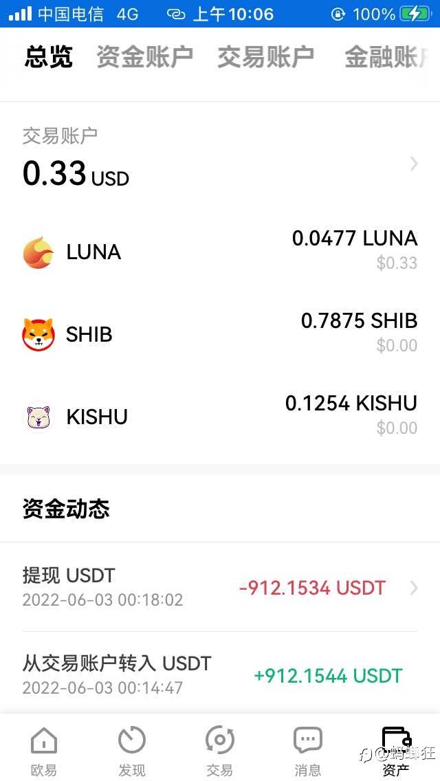 Exness超多出入金通道USDT能与币圈完美对接 周末正常交易 正常出入金