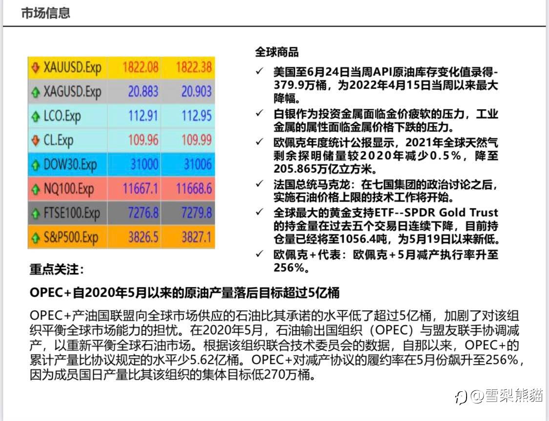 29/6拓利日报