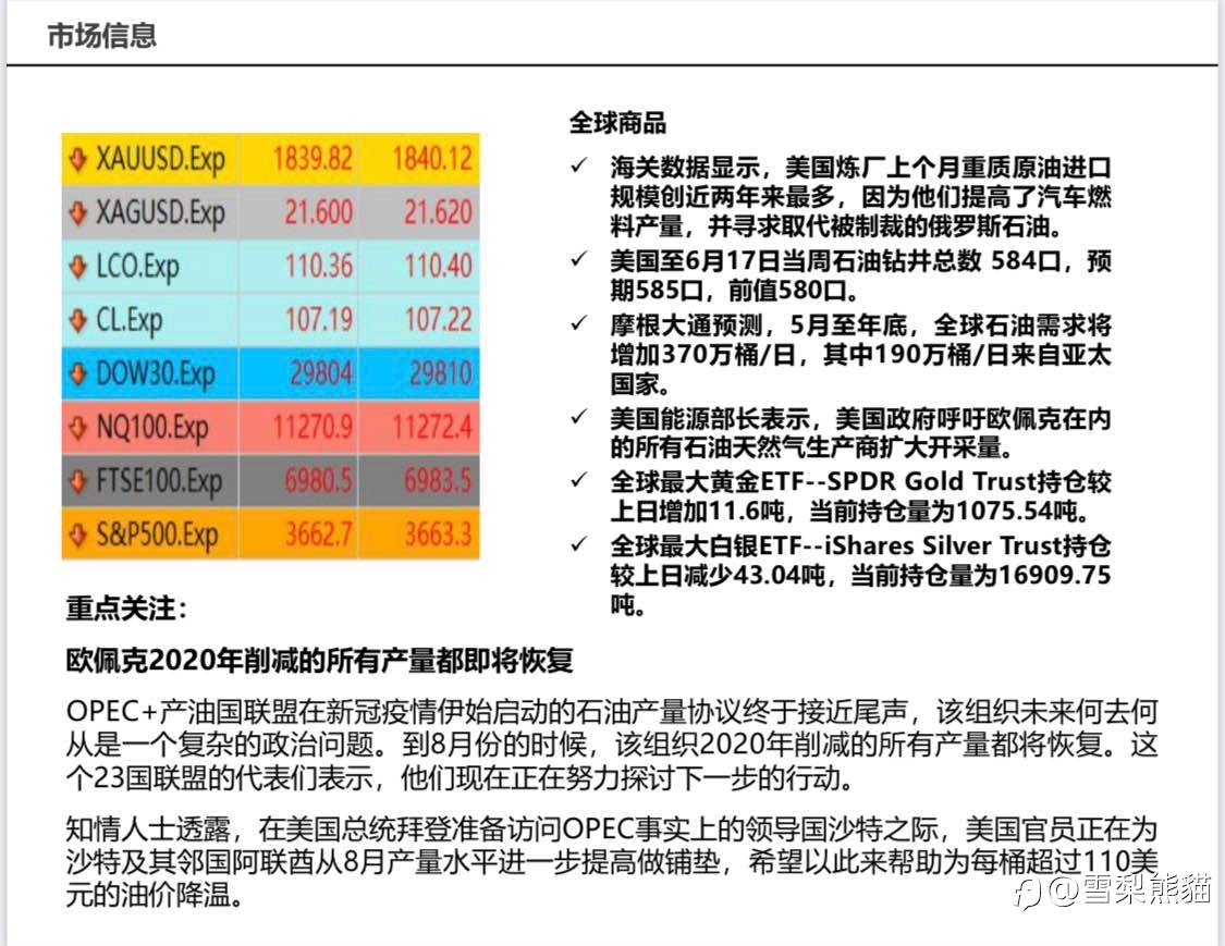 20/6拓利日报