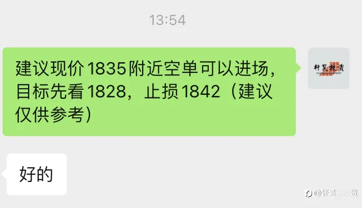 张轩昊：黄金价格让人失望 或需催化剂打破区间交易