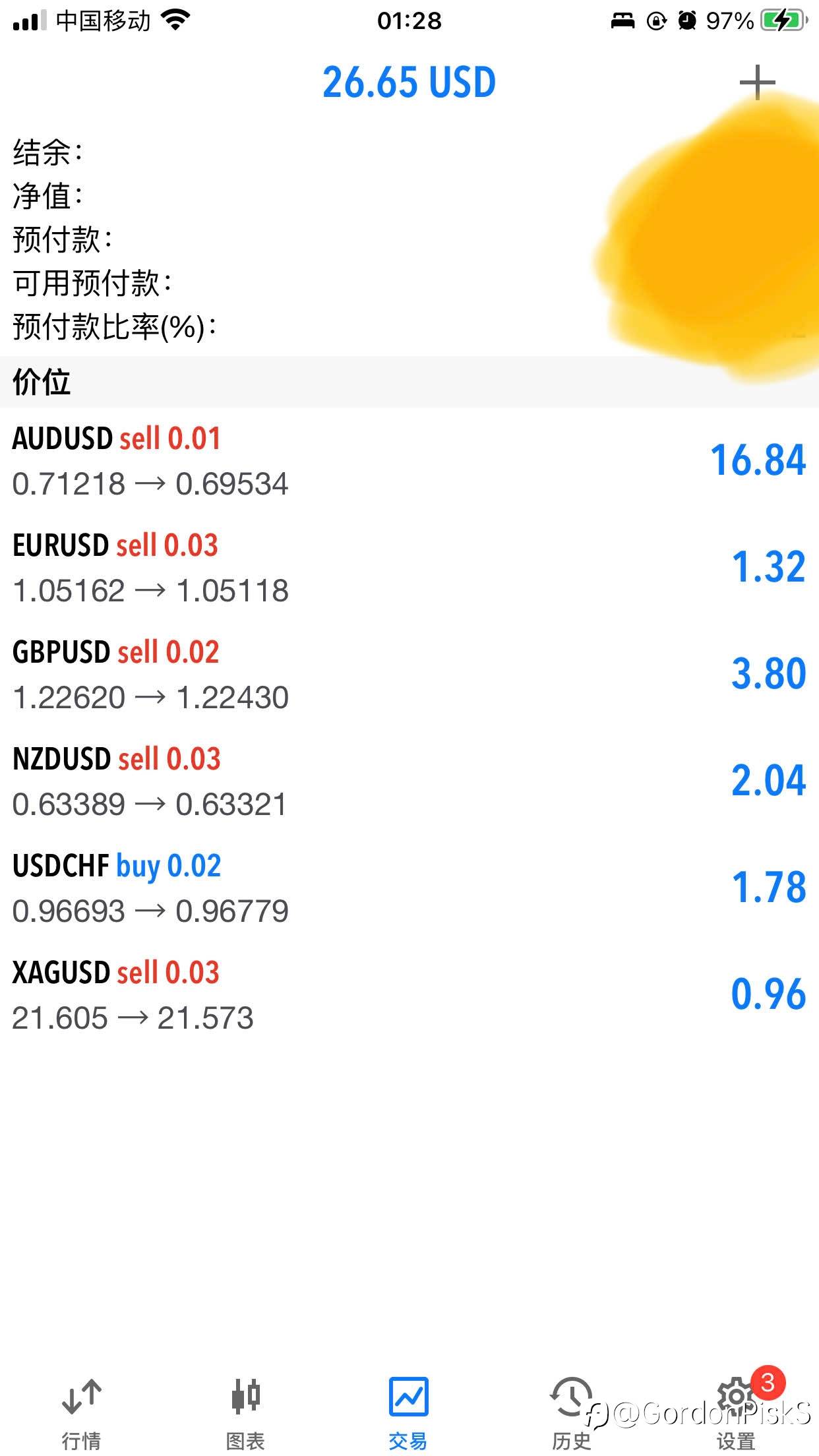 缺乏流动性的周一，连胜中断
