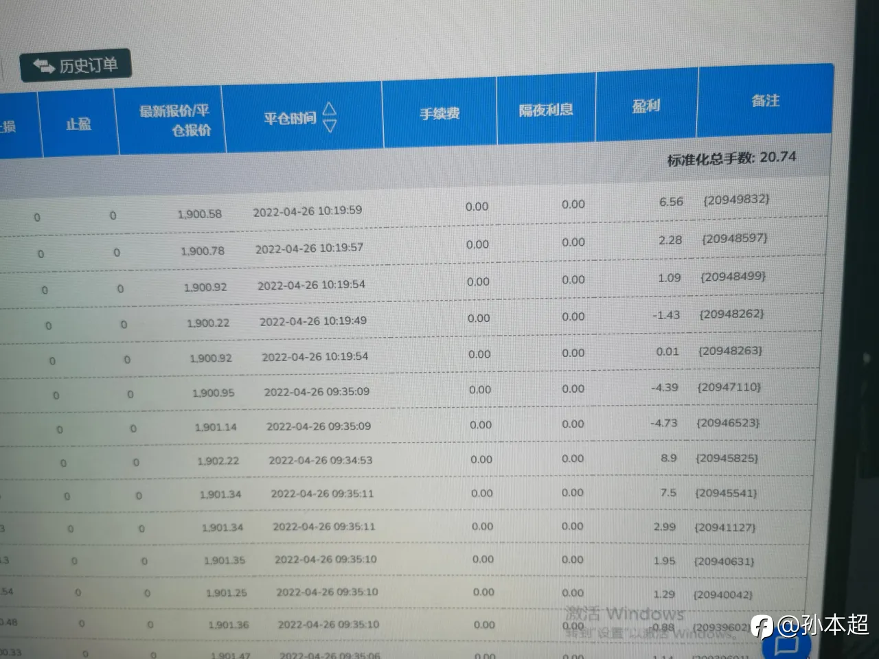 留意TMGM旗下的刷子代理