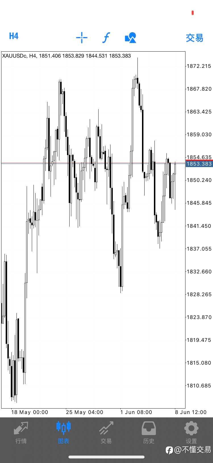 feed-image-0