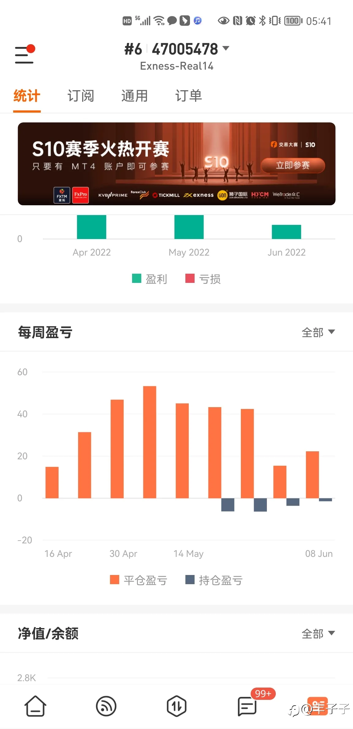 feed image