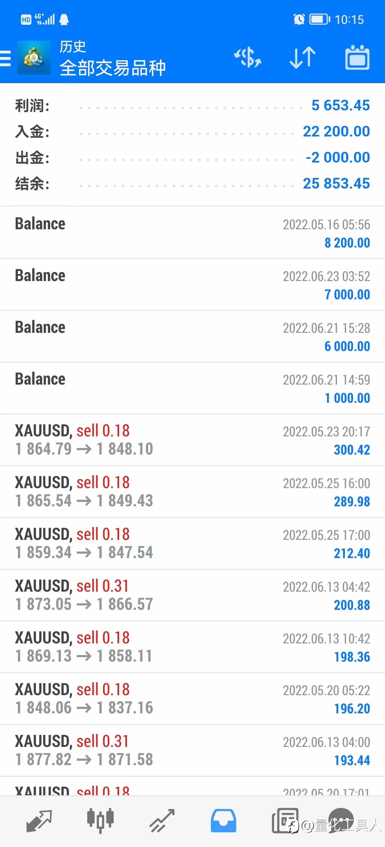 每天出金的日子真好😀