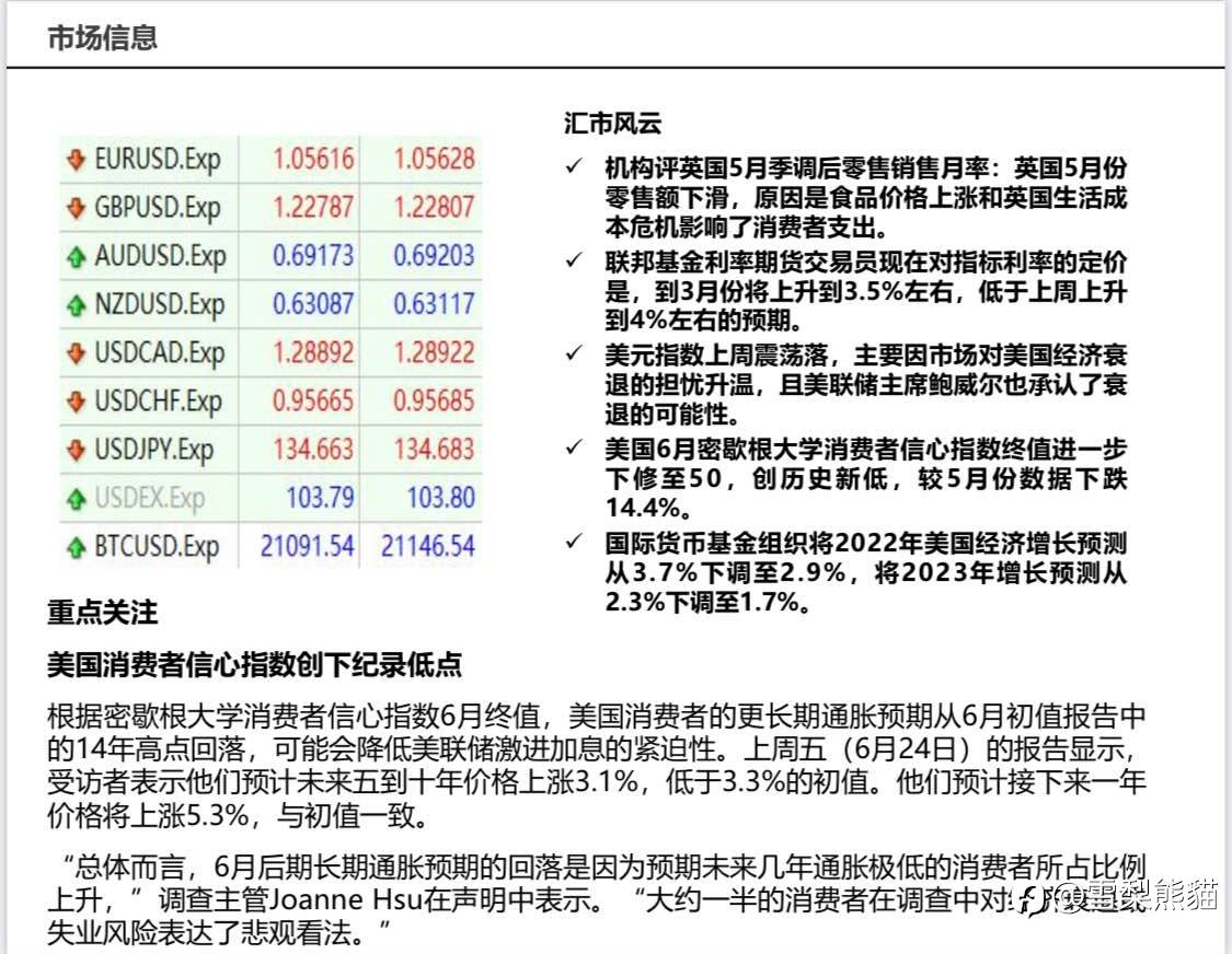 27/6拓利日报