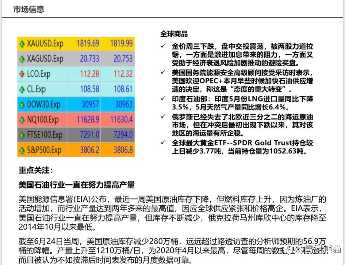 30/6拓利日报