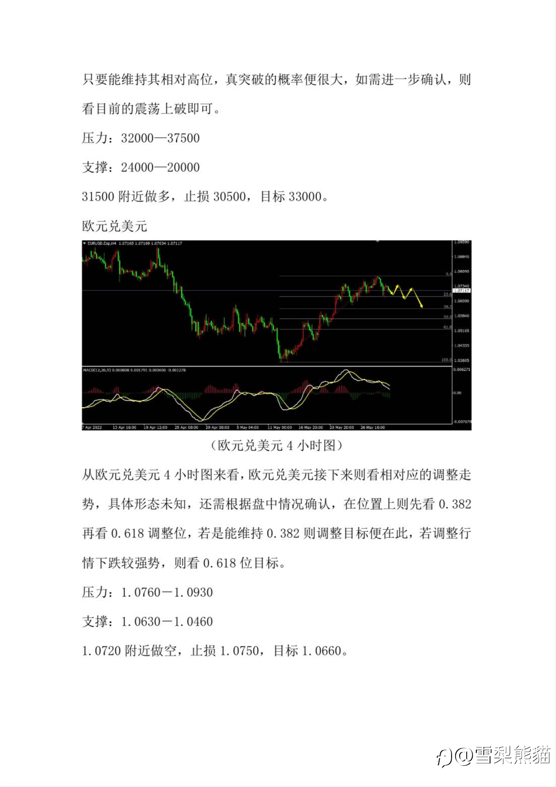 1/6拓利汇评