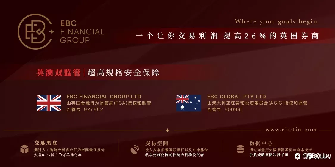 隔夜拆借利率