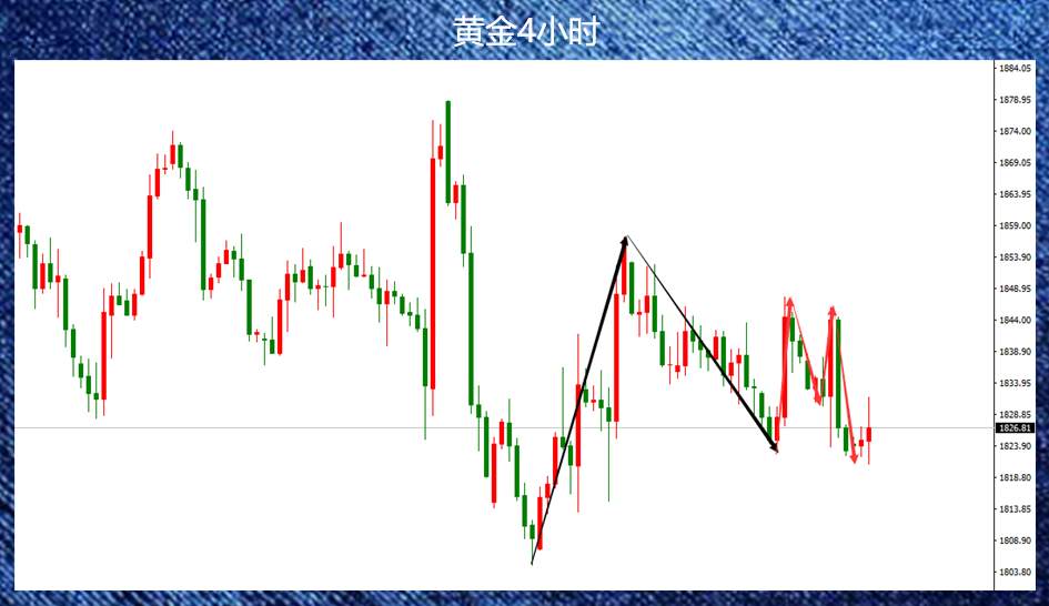 就这样想逼走我？黄金钉子户不是白叫的
