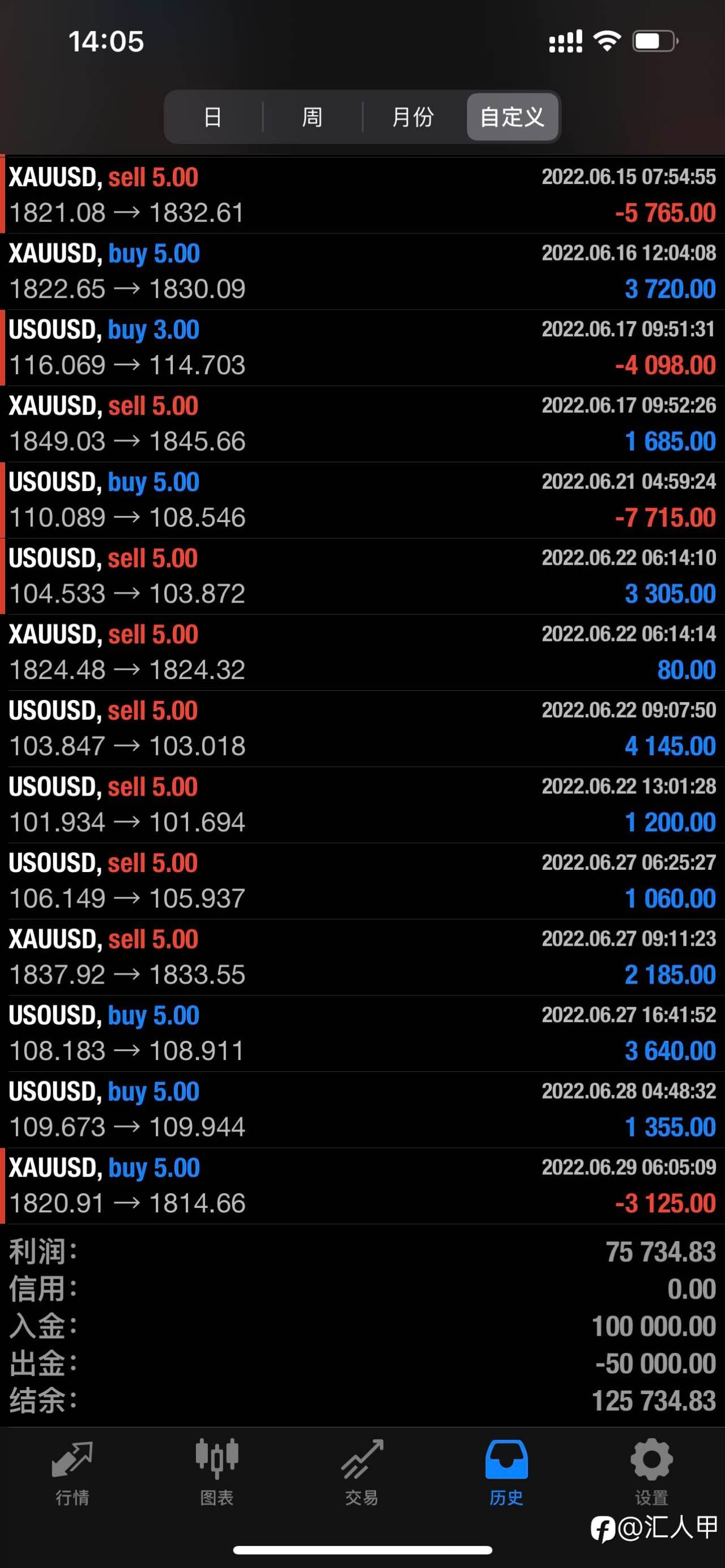 feed-image-2