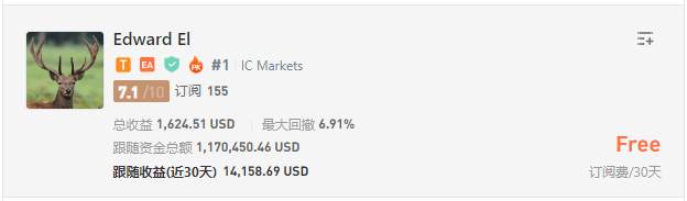 摘星说：框架网格社区有多少人用，东北路是三角框架吗？