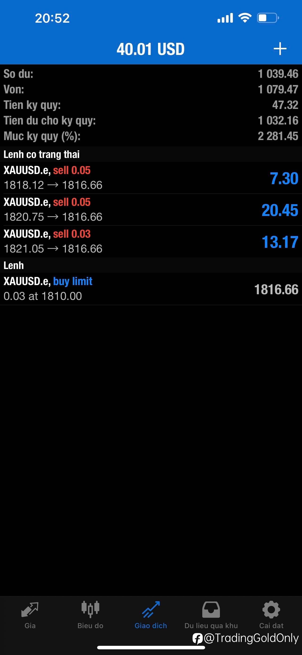 Challenge to $1500