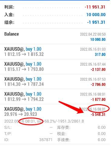 锦鲤交易大赛粉丝交易点评—旋风哥