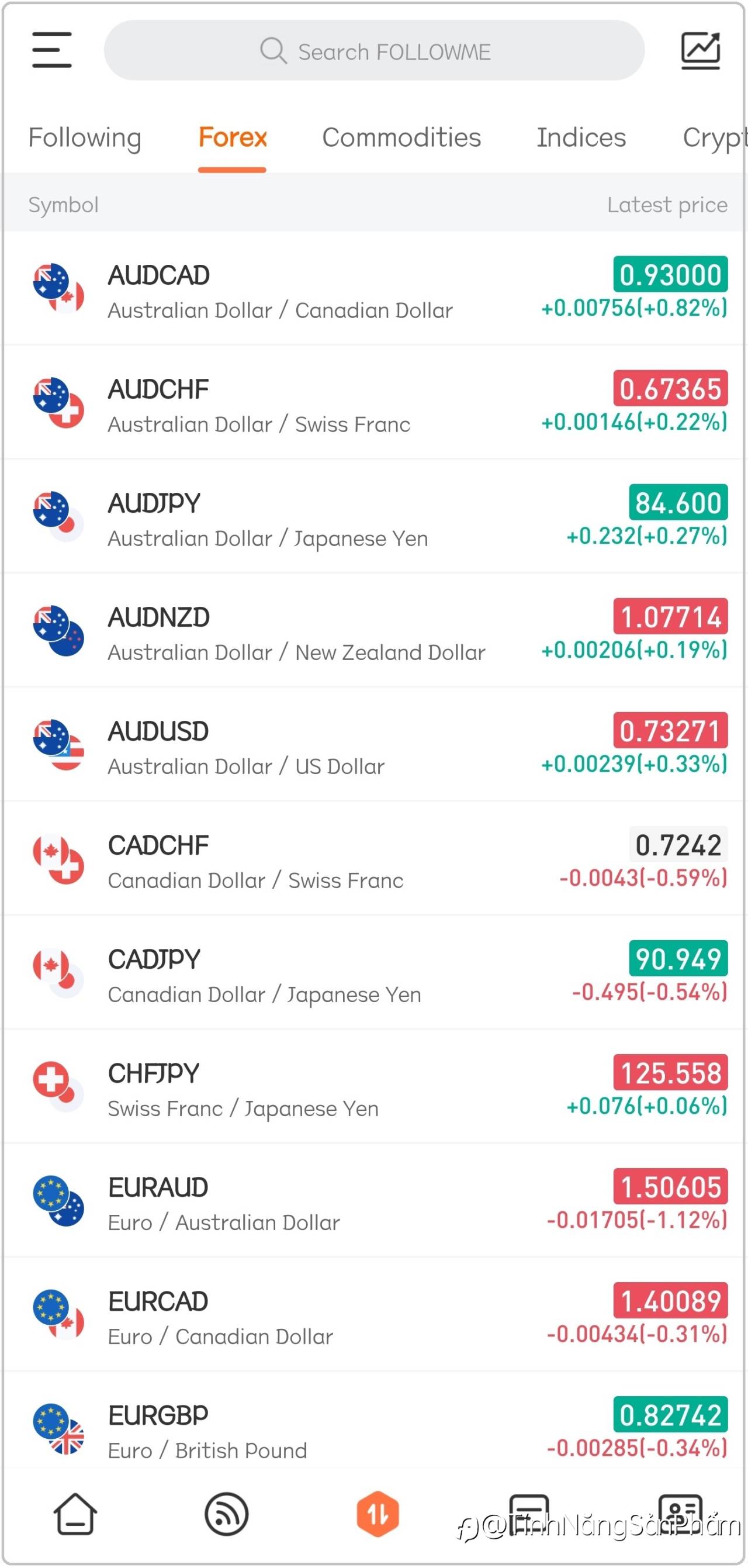 Cập Nhật FOLLOWME: Mô-đun Dữ Liệu Mới Đã Được Thêm Vào, Hỗ Trợ Đặt Lại Tài Khoản DEMO